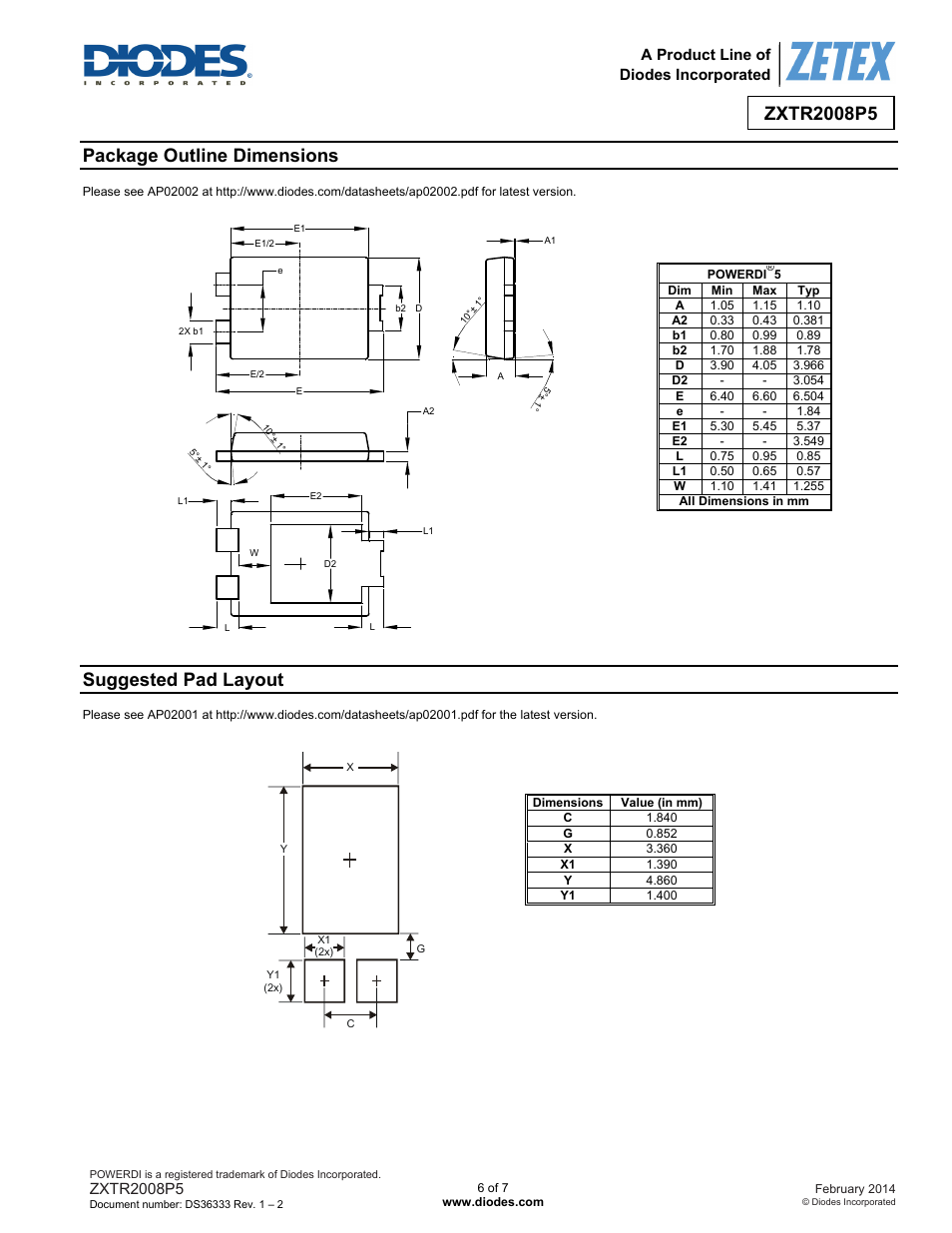 Package outline dimensions, Suggested pad layout, A product line of diodes incorporated | Diodes ZXTR2008P5 User Manual | Page 6 / 7