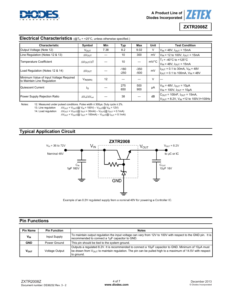 Electrical characteristics, Typical application circuit, Pin functions | Zxtr2008z, A product line of diodes incorporated | Diodes ZXTR2008Z User Manual | Page 4 / 7