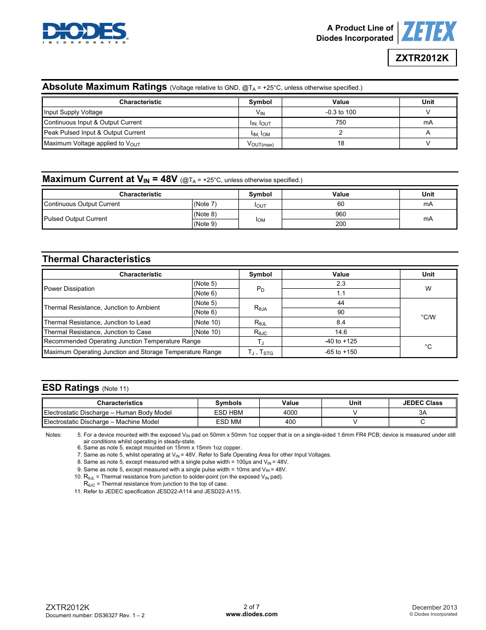 Zxtr2012k, Absolute maximum ratings, Maximum current at v | Thermal characteristics, Esd ratings | Diodes ZXTR2012K User Manual | Page 2 / 7