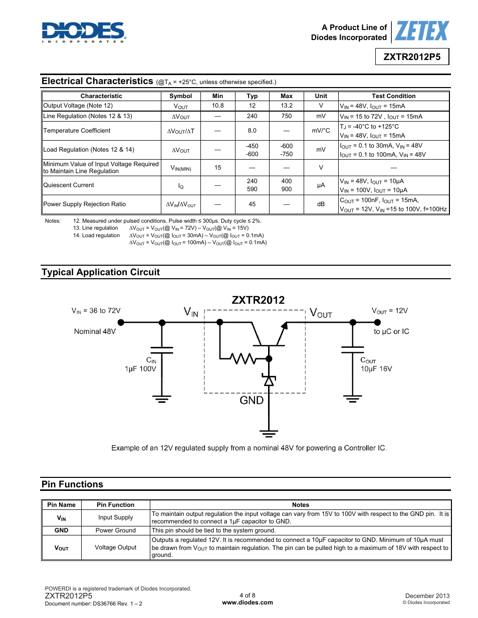 Electrical characteristics, Typical application circuit, Pin functions | A product line of diodes incorporated | Diodes ZXTR2012P5 User Manual | Page 4 / 8