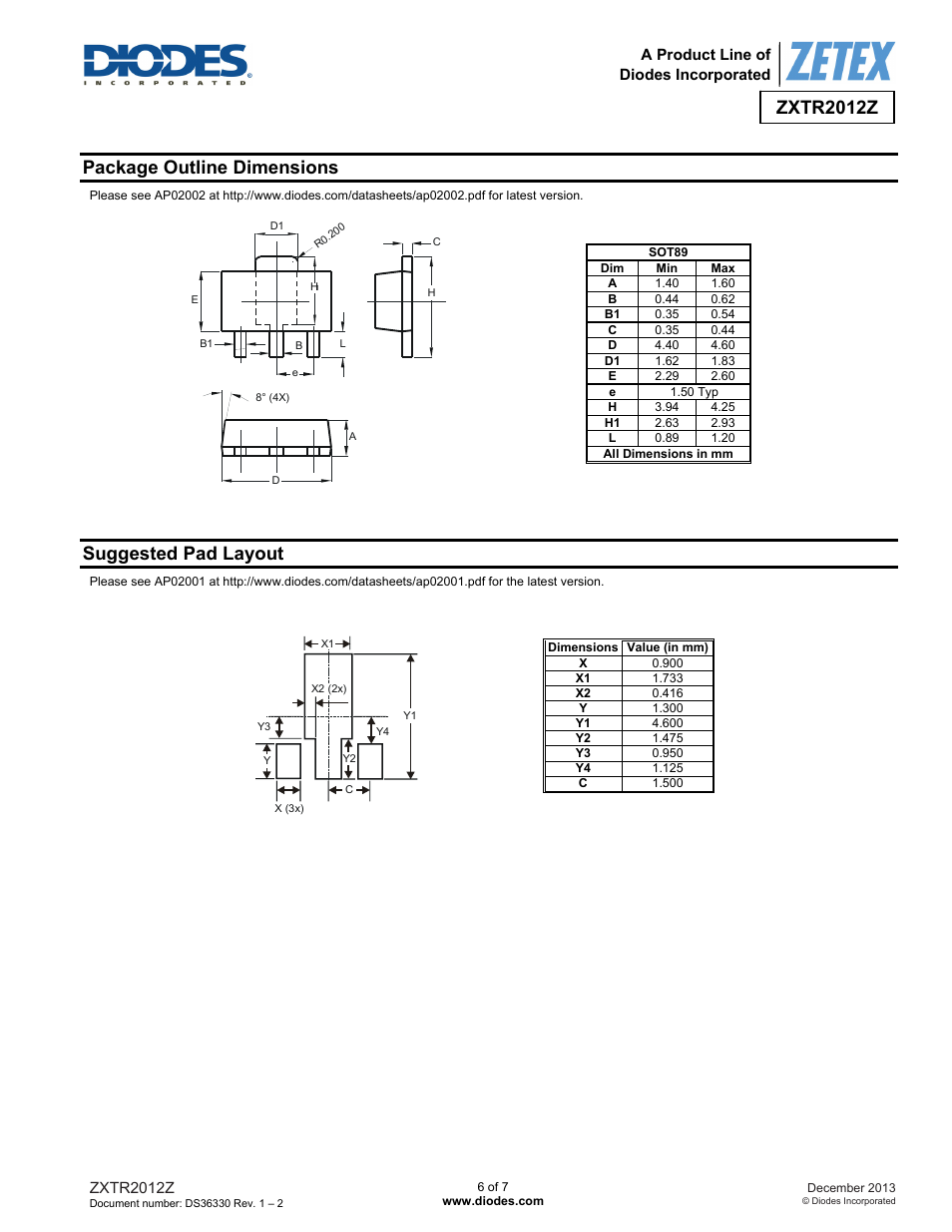 Zxtr2012z, Package outline dimensions, Suggested pad layout | Diodes ZXTR2012Z User Manual | Page 6 / 7