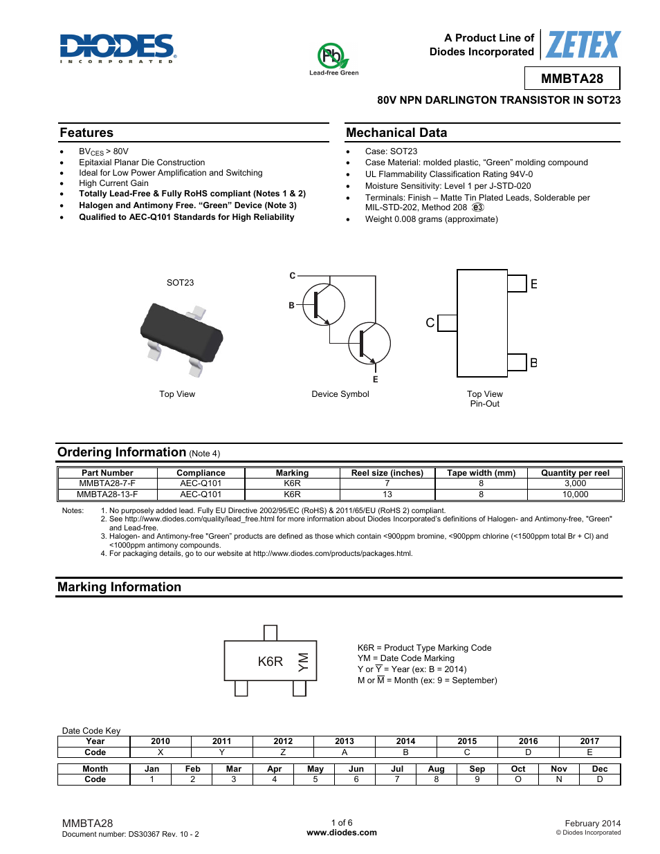 Diodes MMBTA28 User Manual | 6 pages