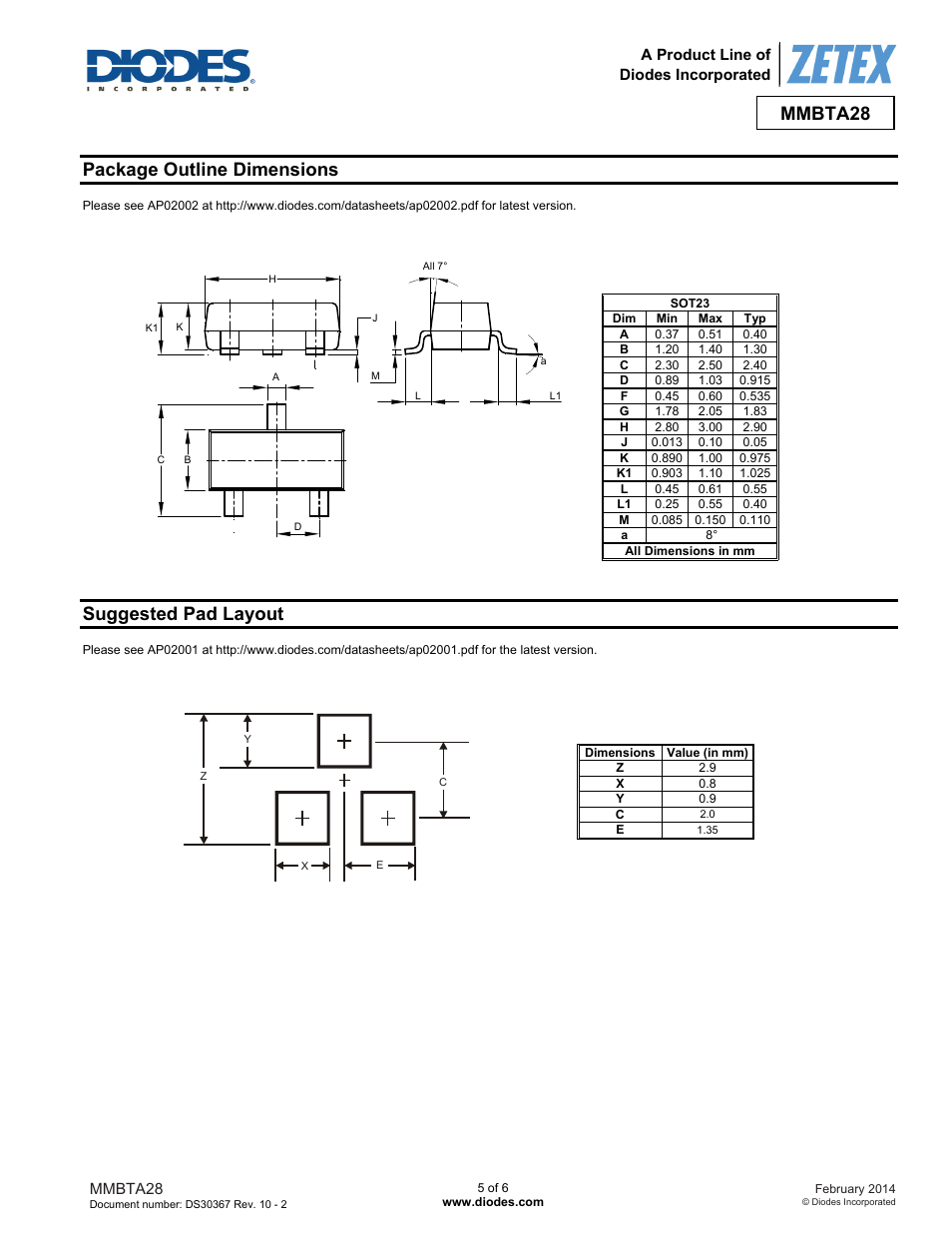 Mmbta28, Package outline dimensions, Suggested pad layout | Diodes MMBTA28 User Manual | Page 5 / 6