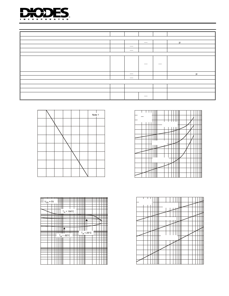 Electrical characteristics | Diodes MMSTA14 User Manual | Page 2 / 3