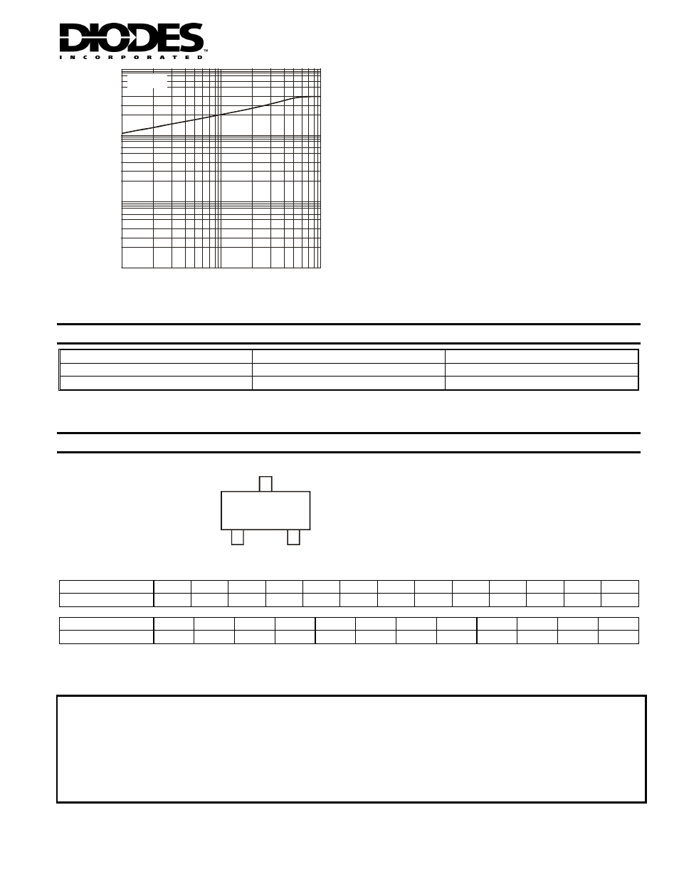 Ordering information, Marking information, Kxd ym | Diodes MMSTA14 User Manual | Page 3 / 3