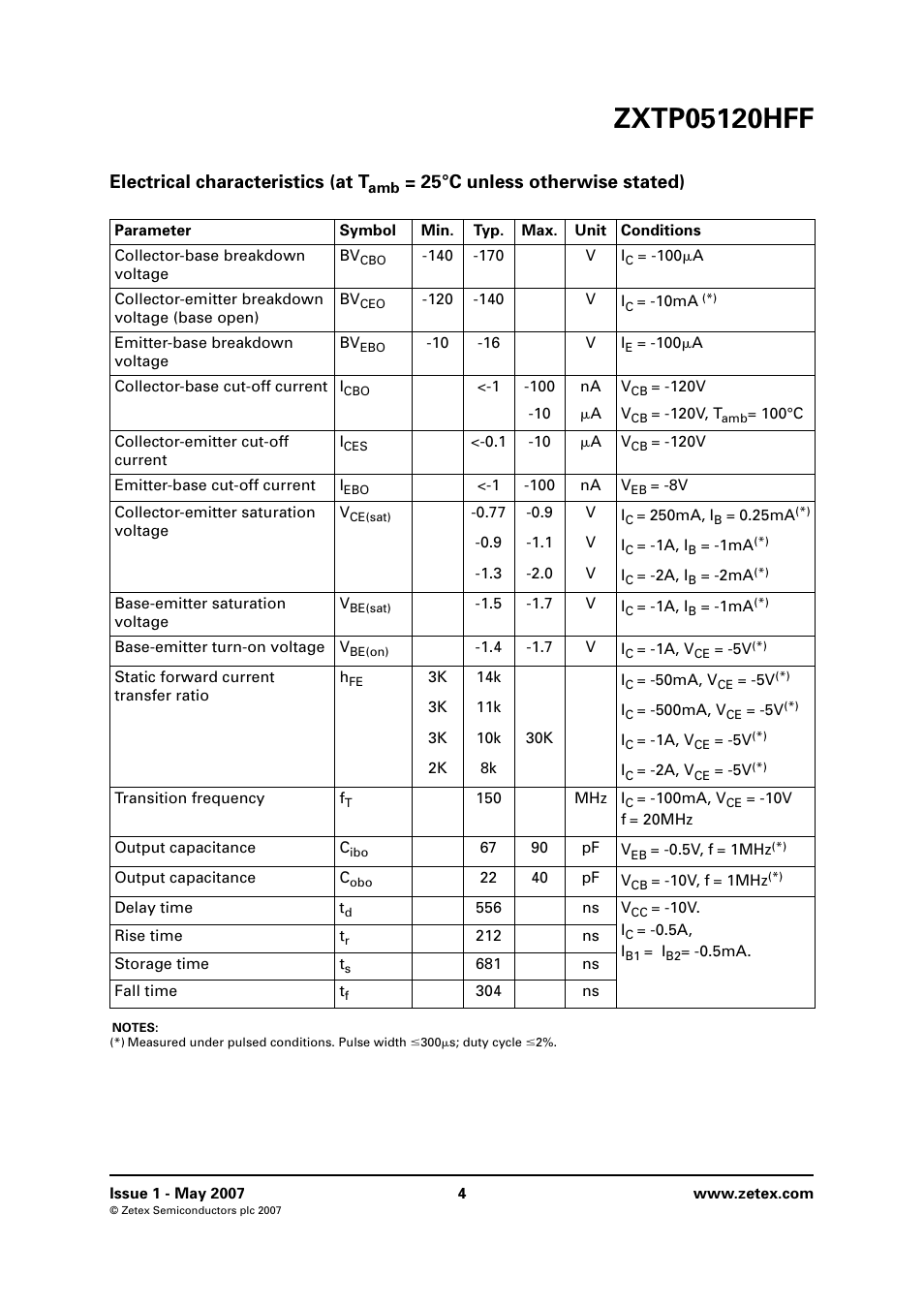 Electrical characteristics (at t, 25°c unless otherwise stated) | Diodes ZXTP05120HFF User Manual | Page 4 / 8