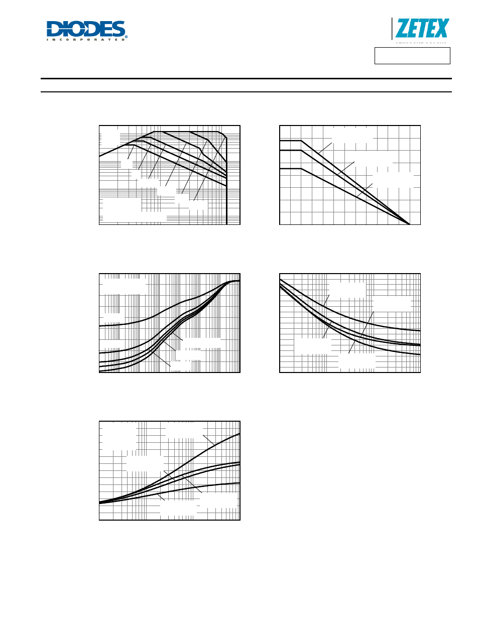 Zxtps717mc, Pnp - thermal characteristics, Safe operating area | Derating curve, Transient thermal impedance, Thermal resistance v board area, Power dissipation v board area | Diodes ZXTPS717MC User Manual | Page 3 / 10