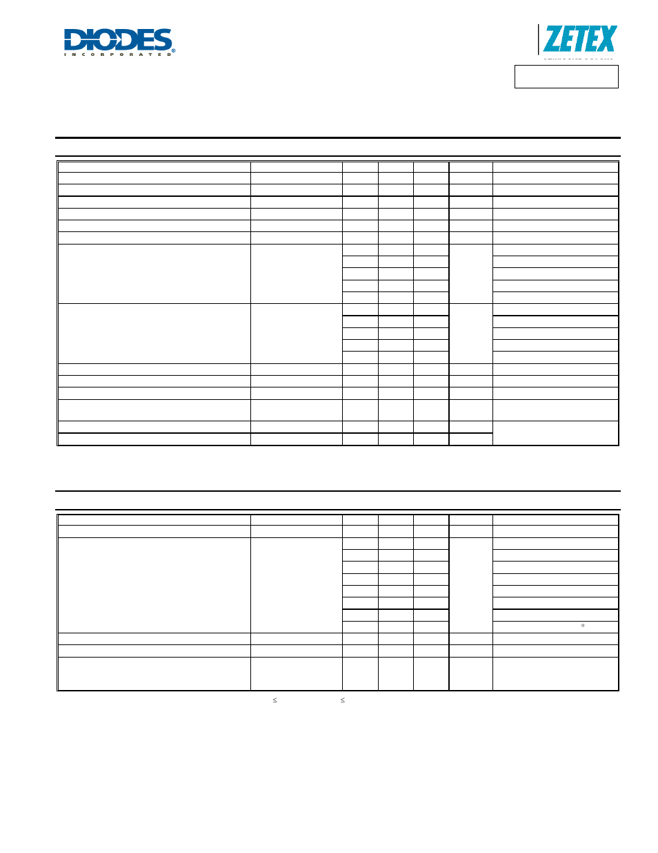 Pnp - electrical characteristics, Schottky - electrical characteristics, Zxtps717mc | A product line of diodes incorporated | Diodes ZXTPS717MC User Manual | Page 6 / 10