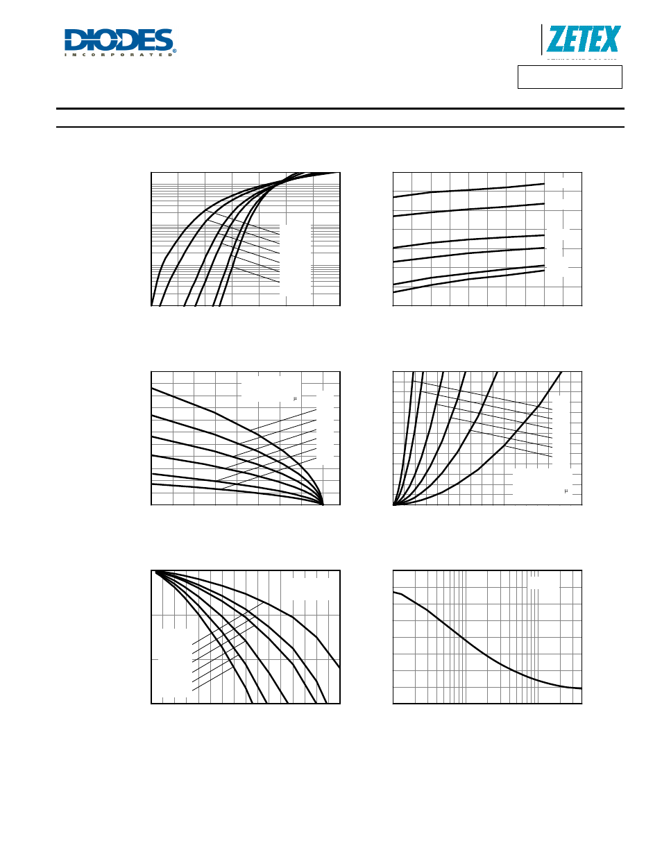 Zxtps717mc, Schottky - typical electrical characteristics | Diodes ZXTPS717MC User Manual | Page 8 / 10