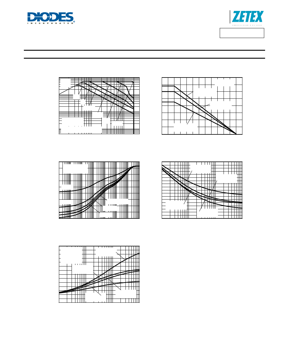 Zxtps718mc, Pnp - thermal characteristics, Safe operating area | Derating curve, Transient thermal impedance, Thermal resistance v board area, Power dissipation v board area | Diodes ZXTPS718MC User Manual | Page 3 / 10