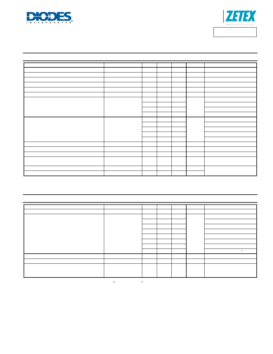 Pnp - electrical characteristics, Schottky - electrical characteristics, Zxtps718mc | A product line of diodes incorporated | Diodes ZXTPS718MC User Manual | Page 6 / 10