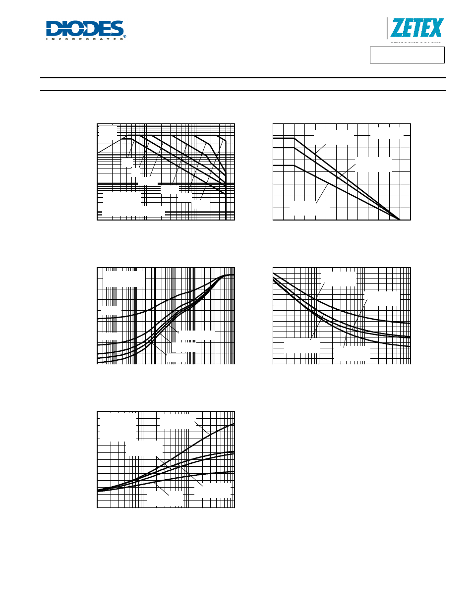 Zxtps720mc, Pnp - thermal characteristics, Safe operating area | Derating curve, Transient thermal impedance, Thermal resistance v board area, Power dissipation v board area | Diodes ZXTPS720MC User Manual | Page 3 / 10