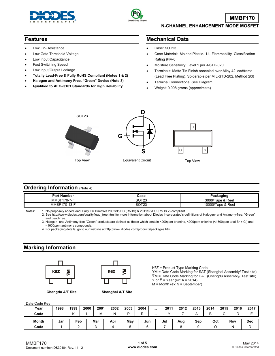 Diodes MMBF170 User Manual | 5 pages
