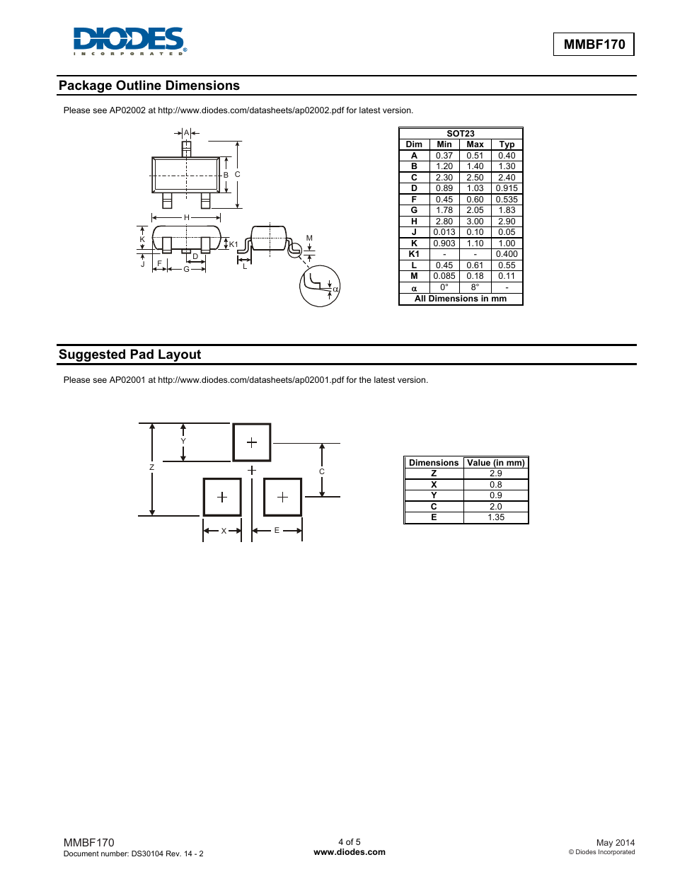 Mmbf170, Package outline dimensions, Suggested pad layout | Diodes MMBF170 User Manual | Page 4 / 5