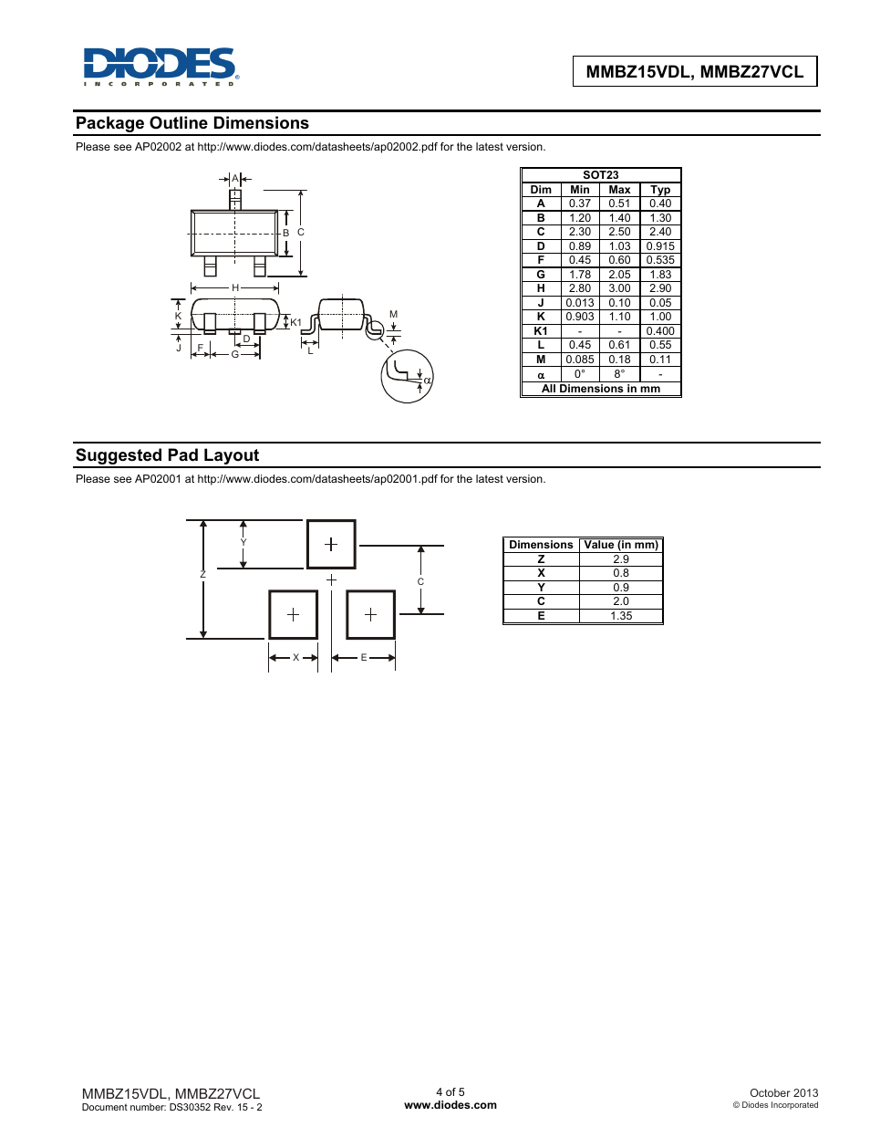 Mmbz15vdl, mmbz27vcl, Package outline dimensions, Suggested pad layout | Diodes MMBZ27VCL User Manual | Page 4 / 5