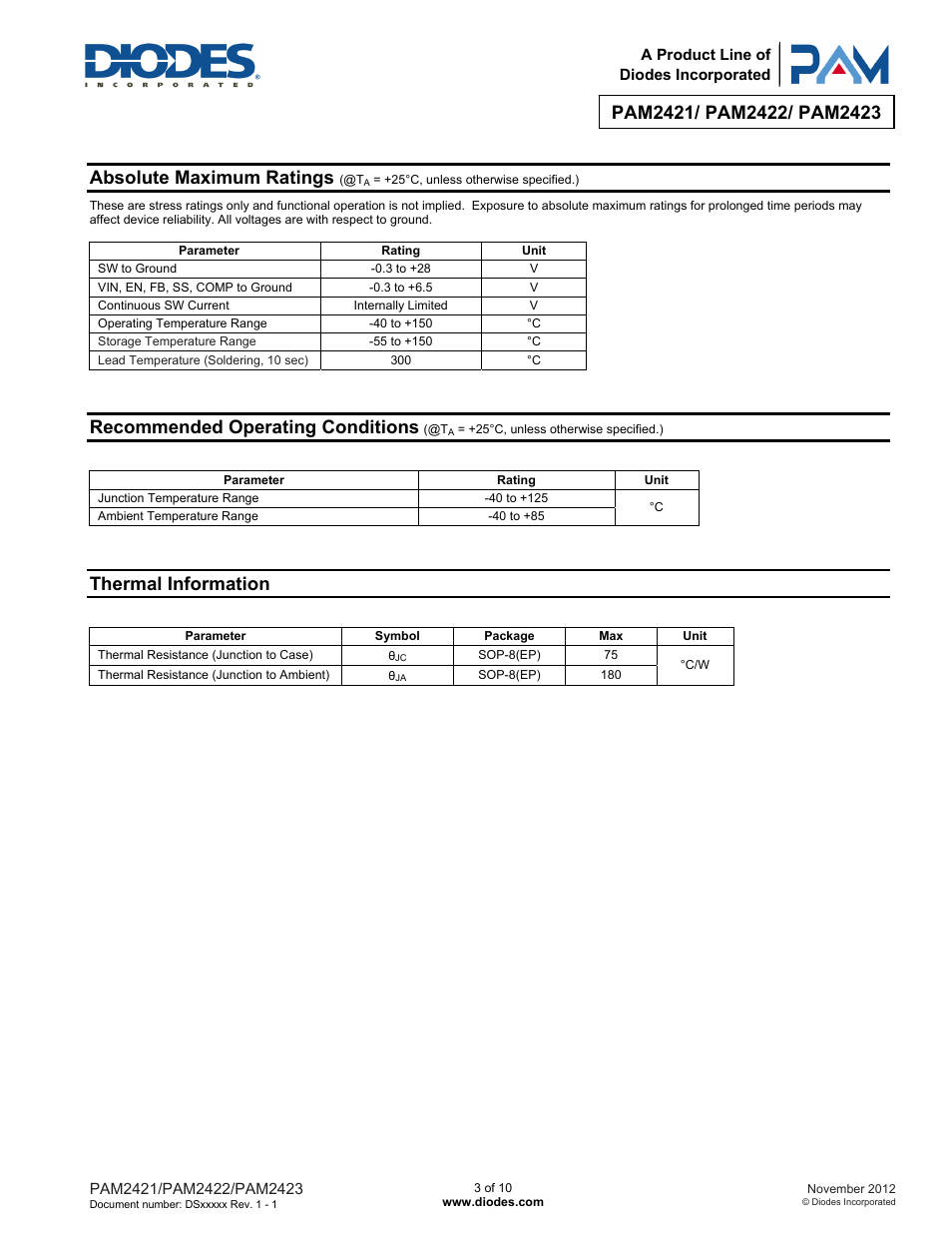 Absolute maximum ratings, Recommended operating conditions, Thermal information | Diodes PAM2423 User Manual | Page 3 / 10