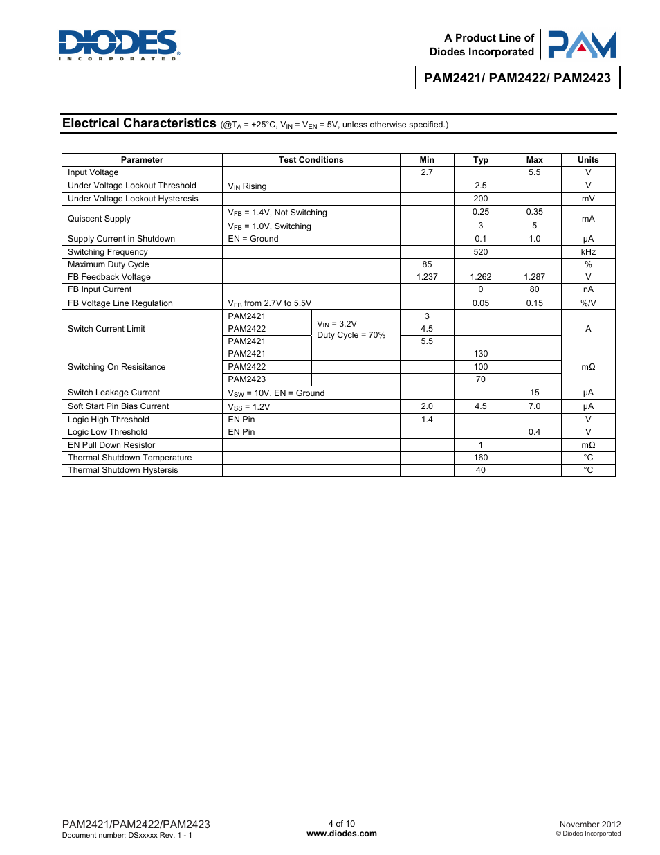 Electrical characteristics | Diodes PAM2423 User Manual | Page 4 / 10