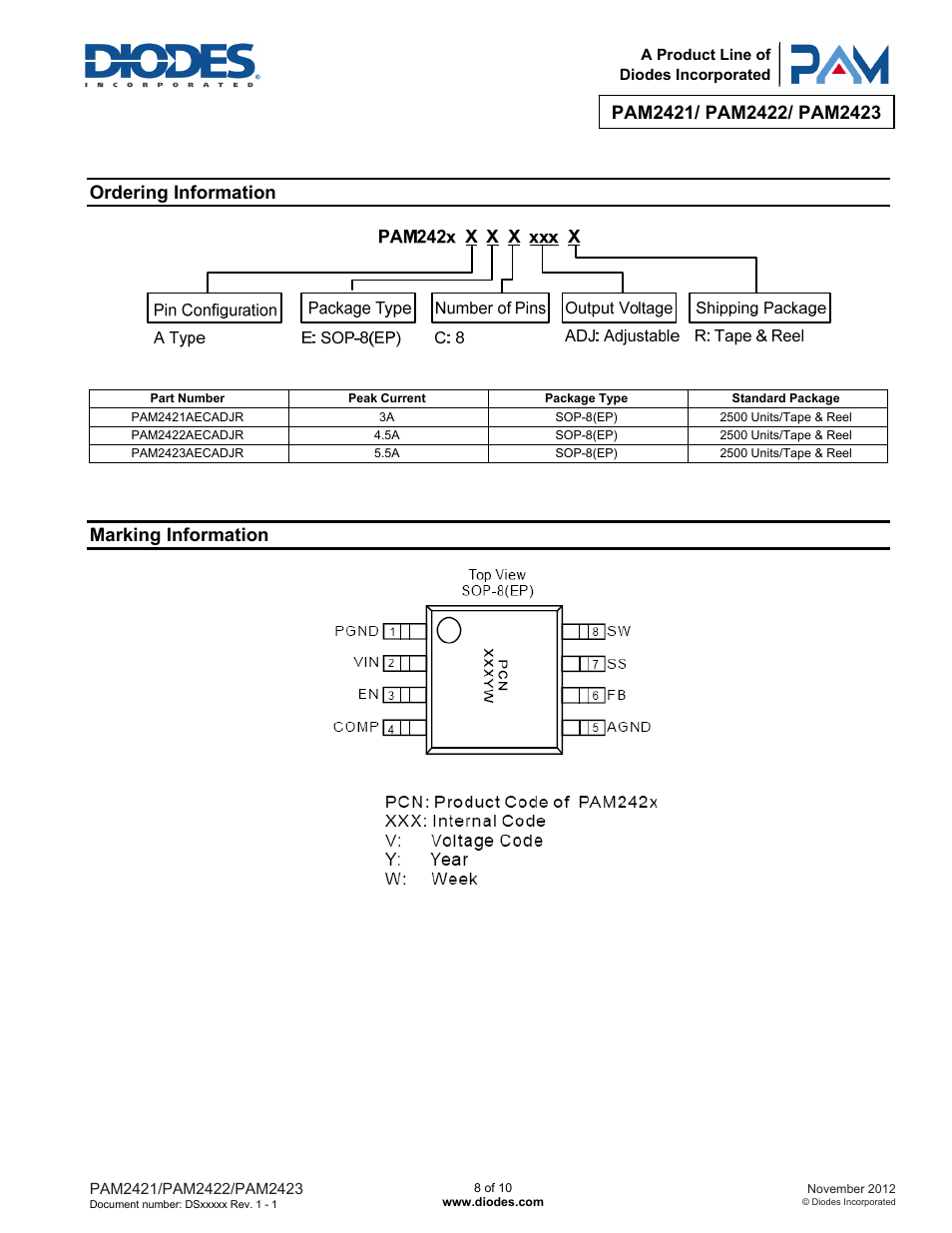 Ordering information, Marking information | Diodes PAM2423 User Manual | Page 8 / 10