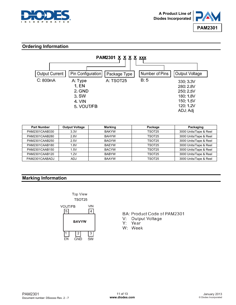 Pam2301, Ordering information, Marking information | Diodes PAM2301 User Manual | Page 11 / 13