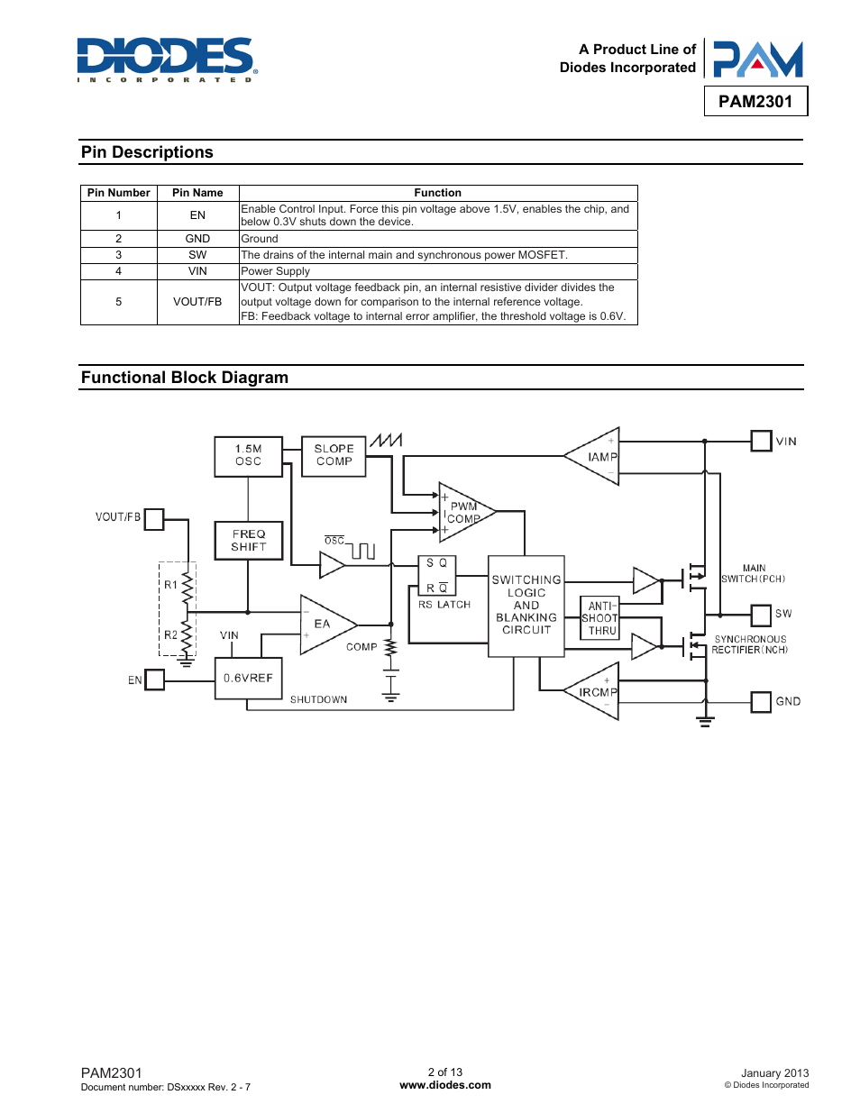 Pam2301, Pin descriptions, Functional block diagram | Diodes PAM2301 User Manual | Page 2 / 13