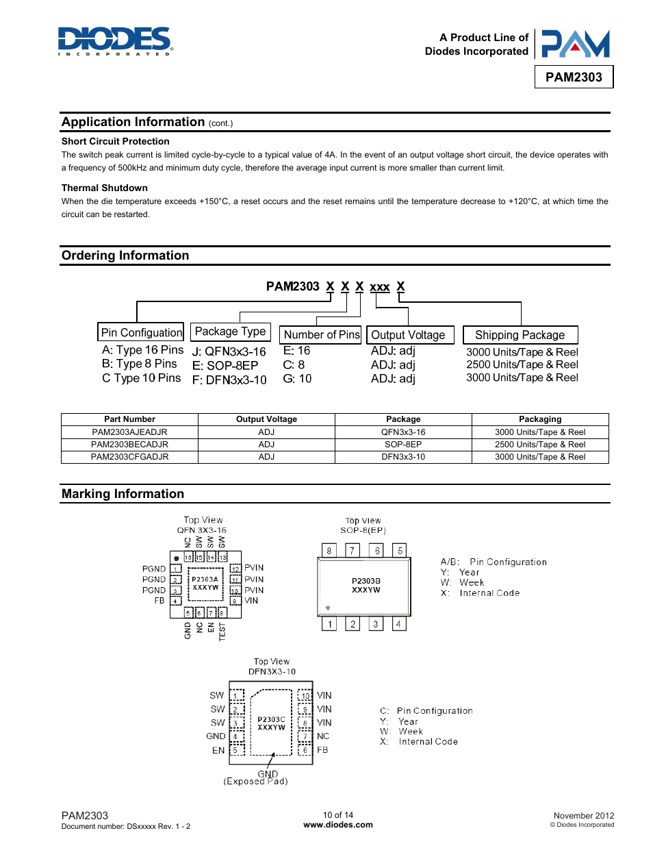 Pam2303, Application information, Ordering information | Marking information | Diodes PAM2303 User Manual | Page 10 / 14