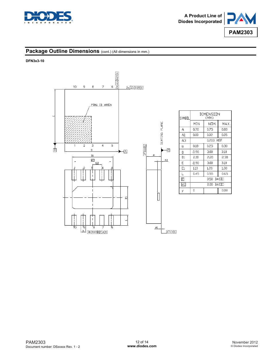 Pam2303, Package outline dimensions | Diodes PAM2303 User Manual | Page 12 / 14