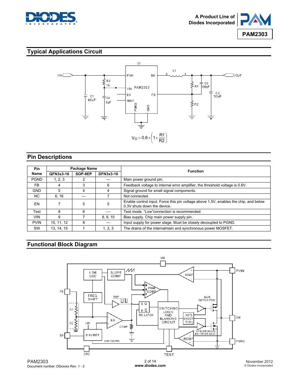 Pam2303, Typical applications circuit, Pin descriptions | Functional block diagram | Diodes PAM2303 User Manual | Page 2 / 14