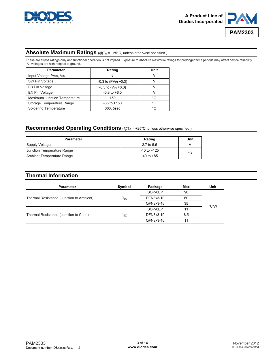 Pam2303, Absolute maximum ratings, Recommended operating conditions | Thermal information | Diodes PAM2303 User Manual | Page 3 / 14