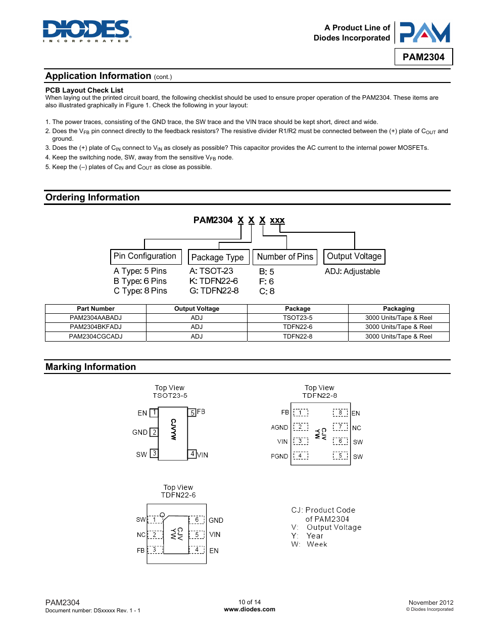 Pam2304, Application information, Ordering information | Marking information | Diodes PAM2304 User Manual | Page 10 / 14