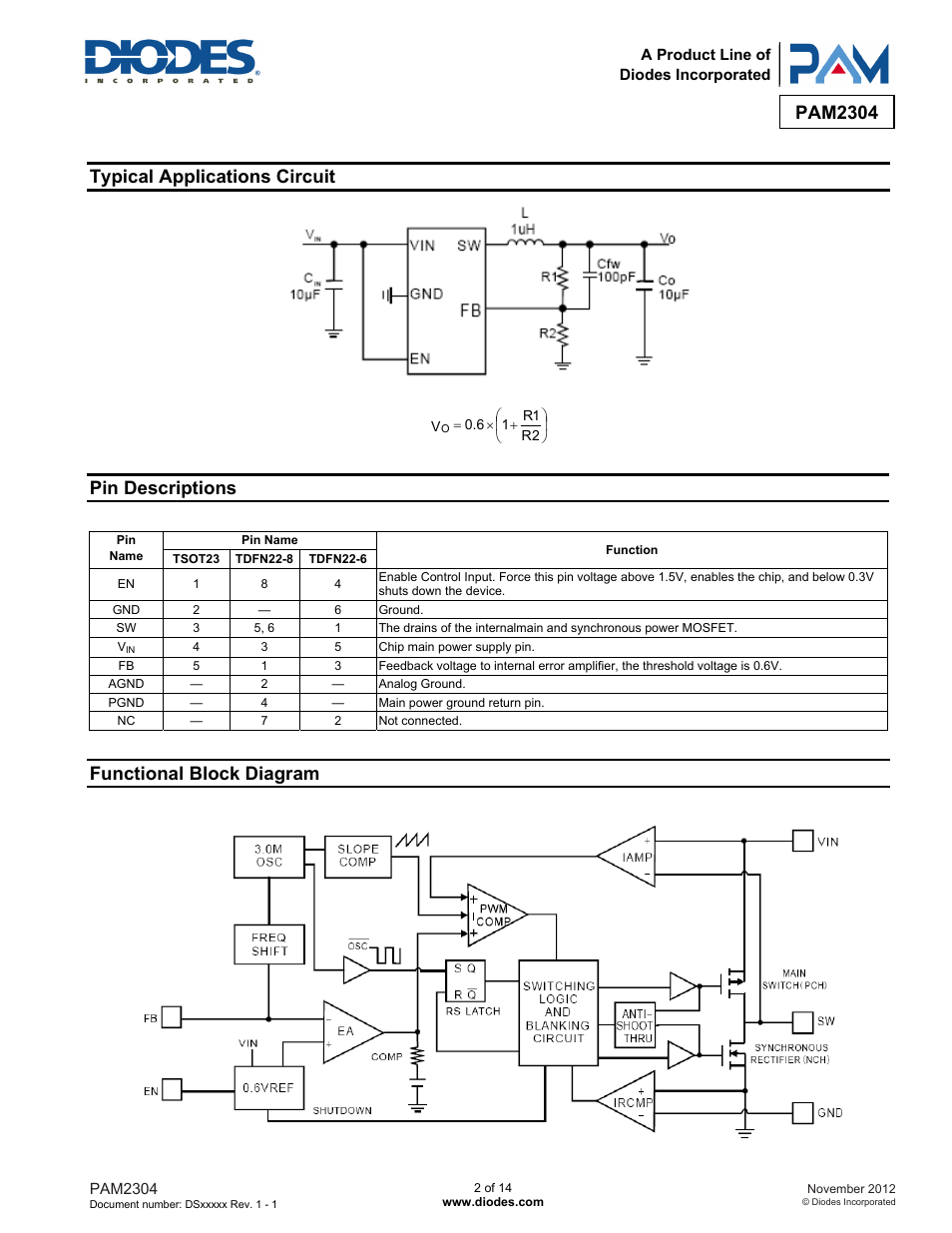 Pam2304, Typical applications circuit, Pin descriptions | Functional block diagram | Diodes PAM2304 User Manual | Page 2 / 14
