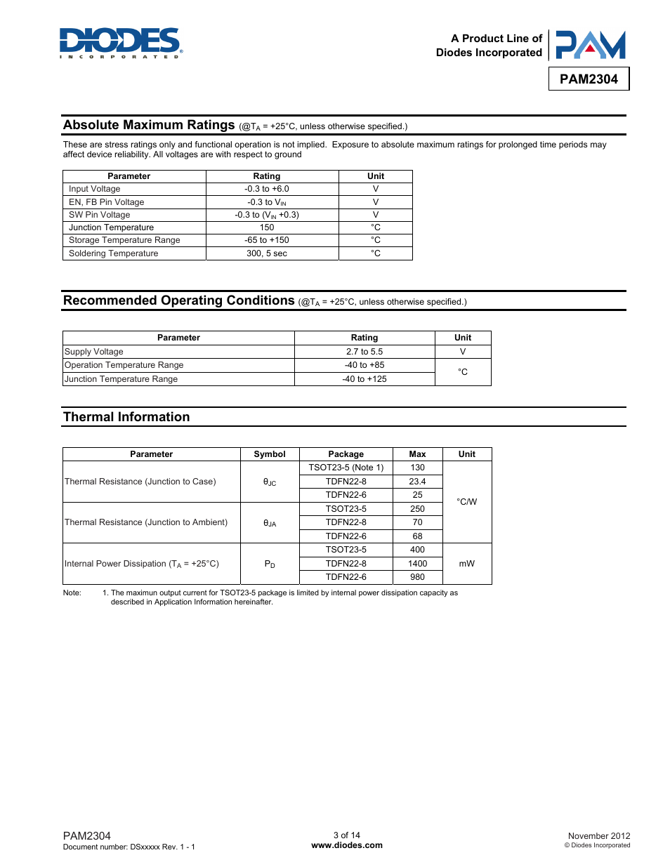 Pam2304, Absolute maximum ratings, Recommended operating conditions | Thermal information | Diodes PAM2304 User Manual | Page 3 / 14