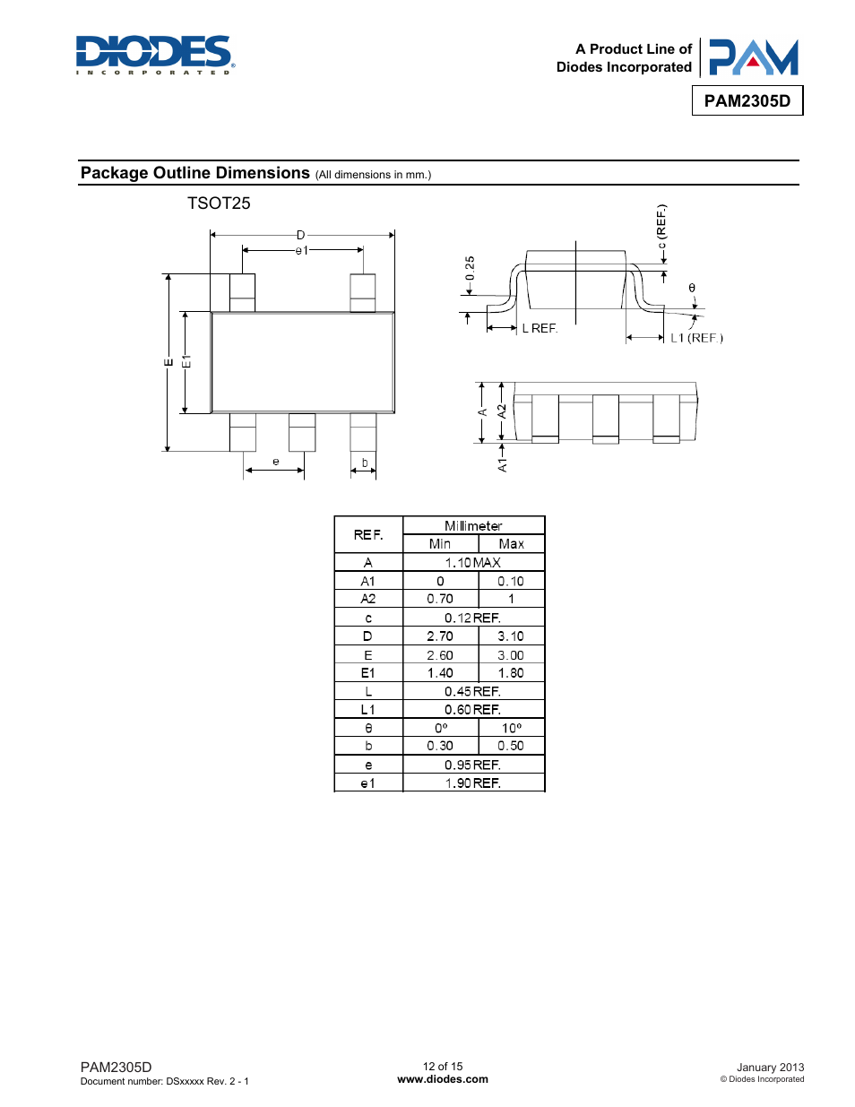 Pam2305d, Package outline dimensions, Tsot25 | Diodes PAM2305D User Manual | Page 12 / 15