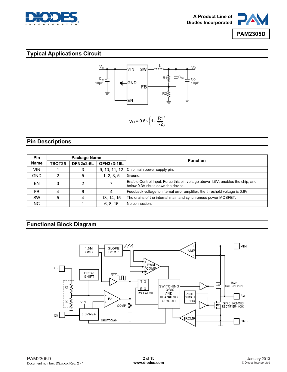 Pam2305d, Typical applications circuit, Pin descriptions | Functional block diagram | Diodes PAM2305D User Manual | Page 2 / 15
