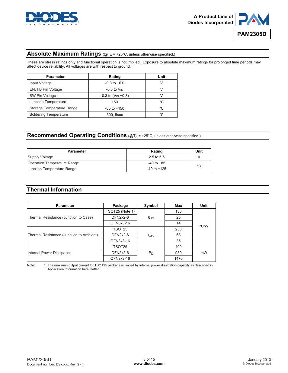 Pam2305d, Absolute maximum ratings, Recommended operating conditions | Thermal information | Diodes PAM2305D User Manual | Page 3 / 15