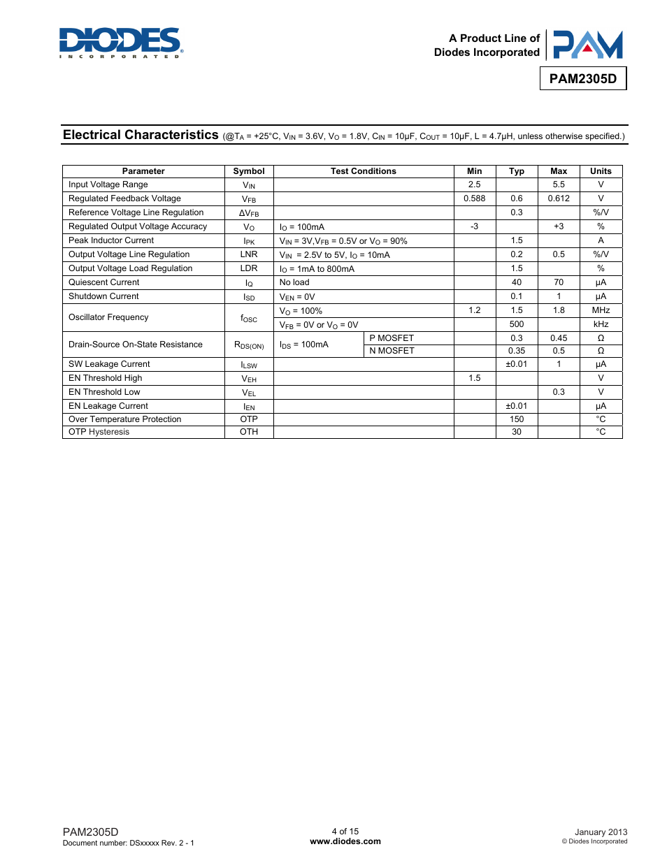 Pam2305d, Electrical characteristics | Diodes PAM2305D User Manual | Page 4 / 15