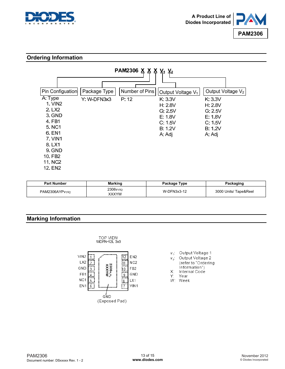 Pam2306, Ordering information, Marking information | Diodes PAM2306 User Manual | Page 13 / 15