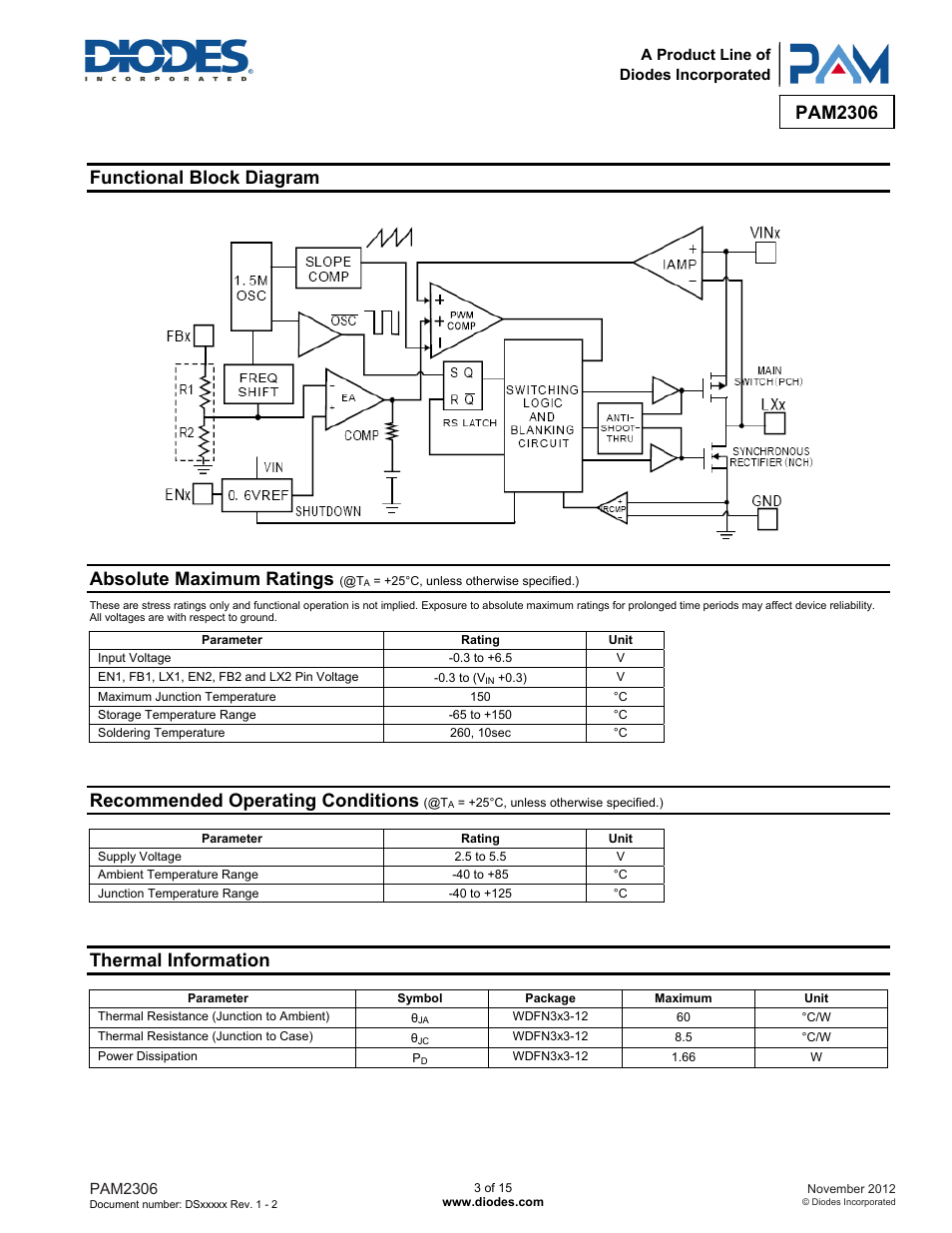 Pam2306, Functional block diagram, Absolute maximum ratings | Recommended operating conditions, Thermal information | Diodes PAM2306 User Manual | Page 3 / 15