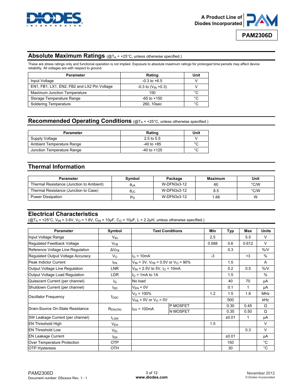 Pam2306d, Absolute maximum ratings, Recommended operating conditions | Thermal information, Electrical characteristics | Diodes PAM2306D User Manual | Page 3 / 12