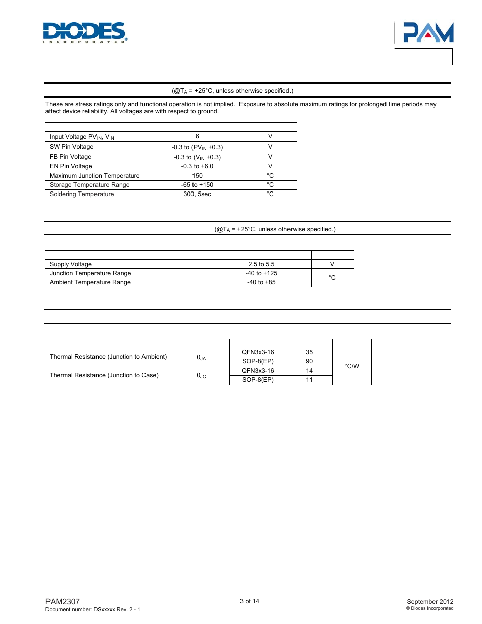 Pam2307, Absolute maximum ratings, Recommended operating conditions | Thermal information | Diodes PAM2307 User Manual | Page 3 / 14