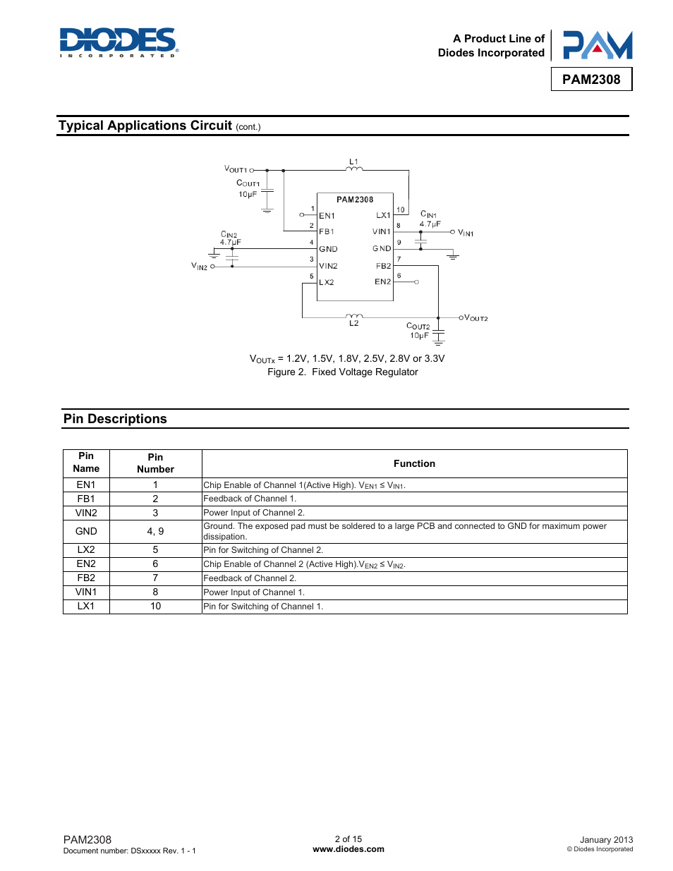 Pam2308, Typical applications circuit, Pin descriptions | Diodes PAM2308 User Manual | Page 2 / 15