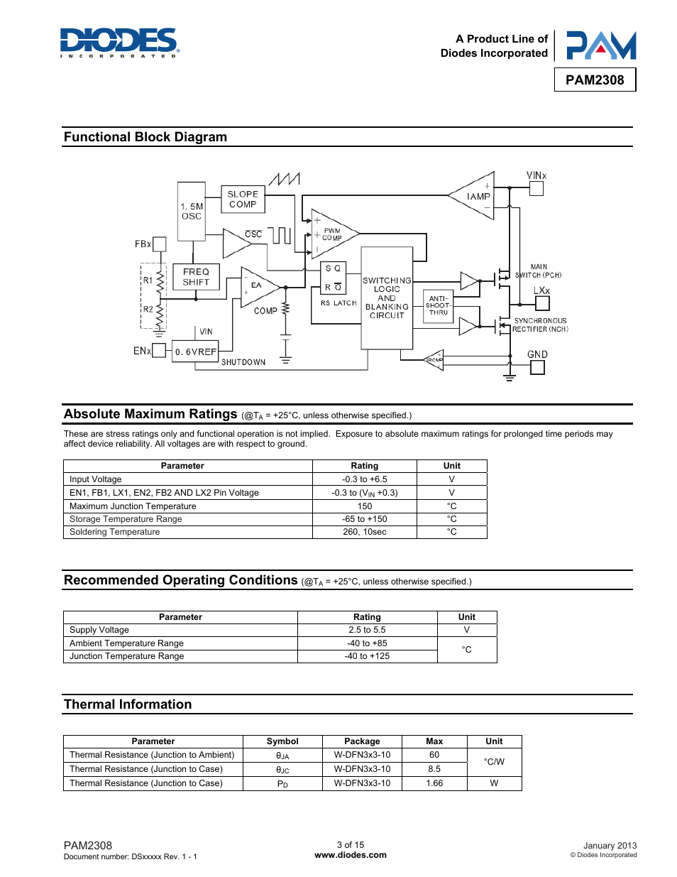 Pam2308, Functional block diagram, Absolute maximum ratings | Recommended operating conditions, Thermal information | Diodes PAM2308 User Manual | Page 3 / 15