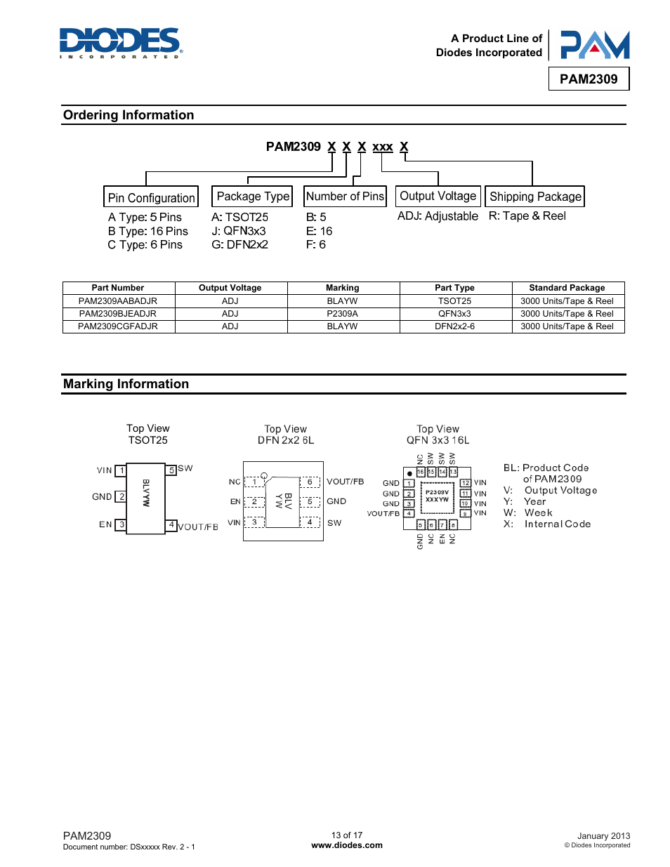 Pam2309, Ordering information, Marking information | Diodes PAM2309 User Manual | Page 13 / 17
