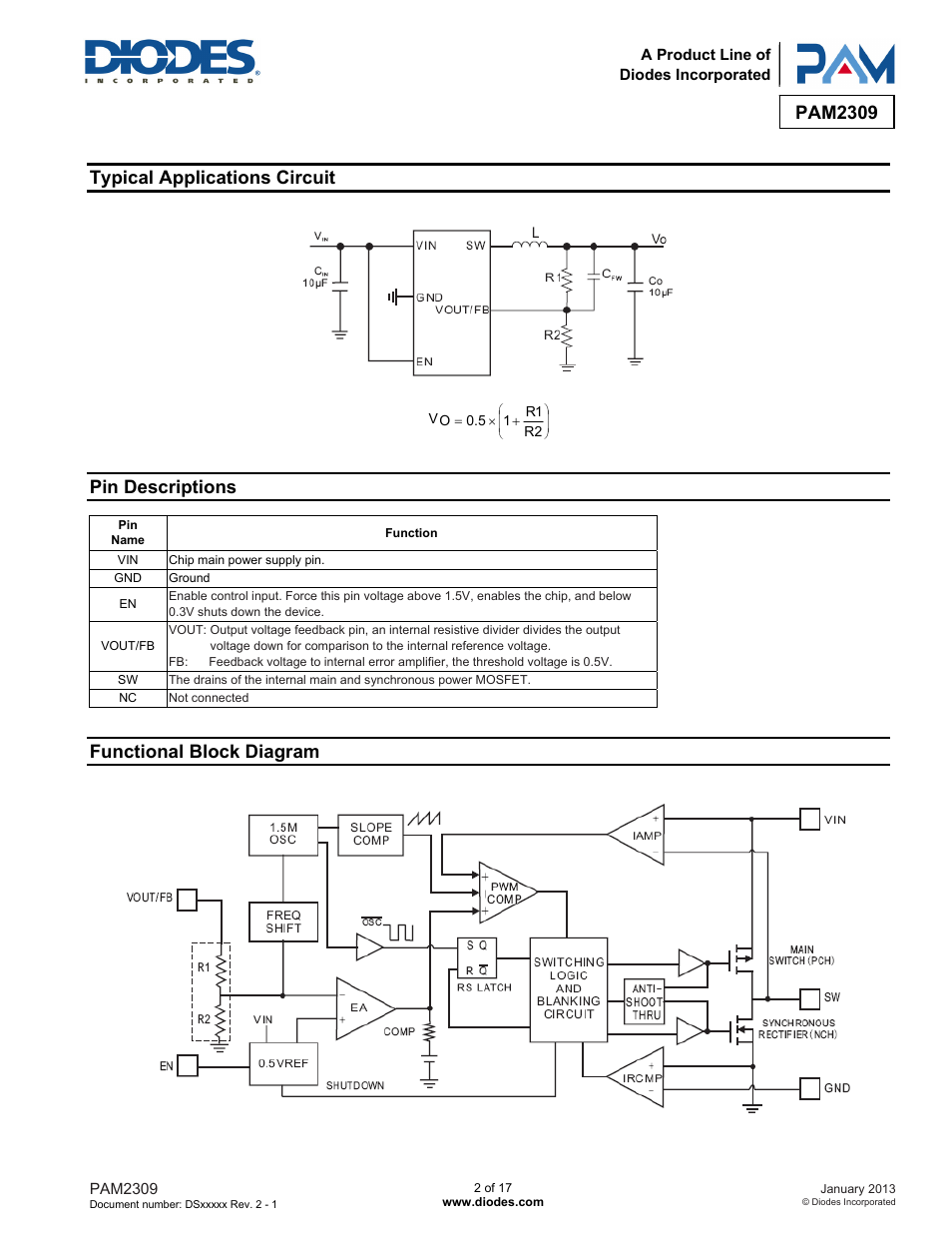 Pam2309, Typical applications circuit, Pin descriptions | Functional block diagram | Diodes PAM2309 User Manual | Page 2 / 17