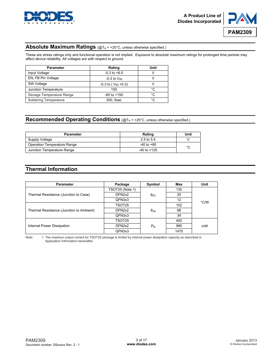 Pam2309, Absolute maximum ratings, Recommended operating conditions | Thermal information | Diodes PAM2309 User Manual | Page 3 / 17