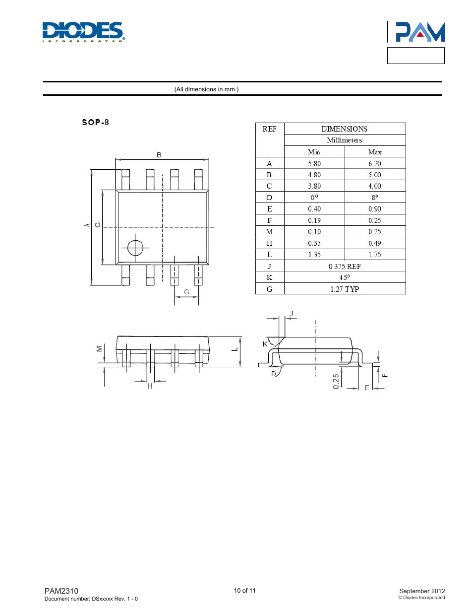 Pam2310, Package outline dimensions | Diodes PAM2310 User Manual | Page 10 / 11