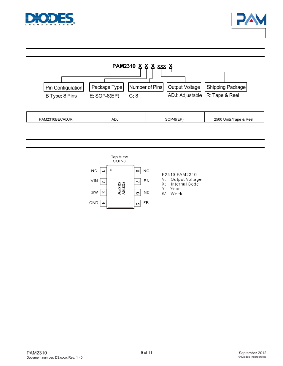 Pam2310, Ordering information, Marking information | Diodes PAM2310 User Manual | Page 9 / 11
