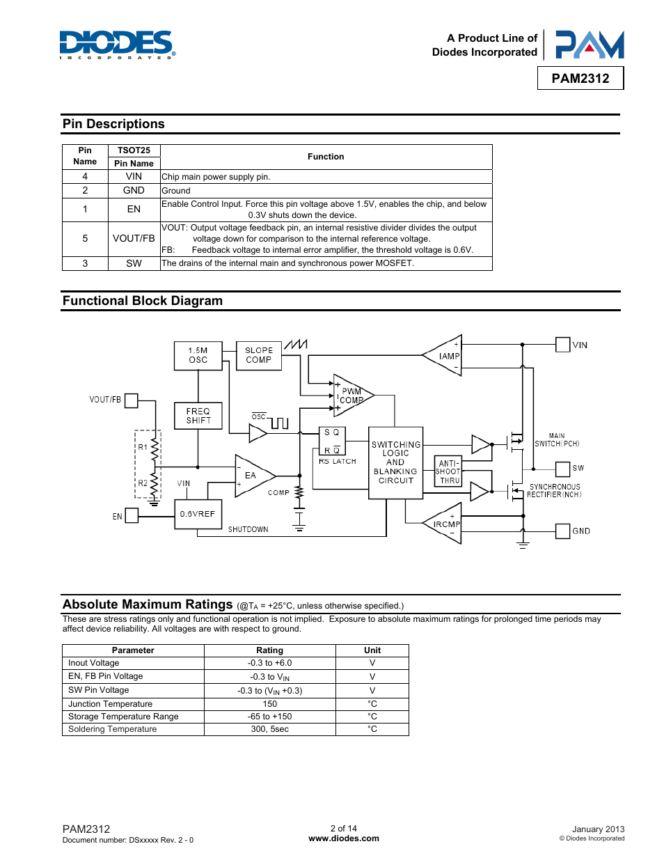 Pam2312, Pin descriptions, Functional block diagram | Absolute maximum ratings | Diodes PAM2312 User Manual | Page 2 / 14