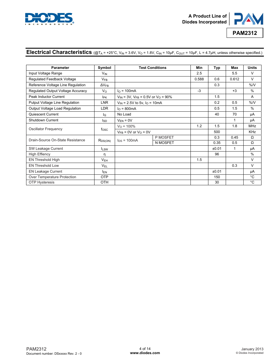 Pam2312, Electrical characteristics | Diodes PAM2312 User Manual | Page 4 / 14