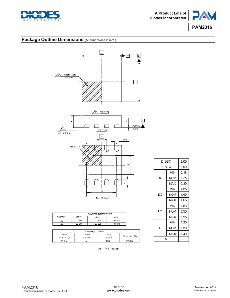 Pam2316, Package outline dimensions | Diodes PAM2316 User Manual | Page 10 / 11