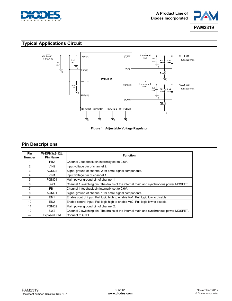 Pam2319, Typical applications circuit, Pin descriptions | Diodes PAM2319 User Manual | Page 2 / 12